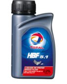 TotalEnergies HBF 5.1 