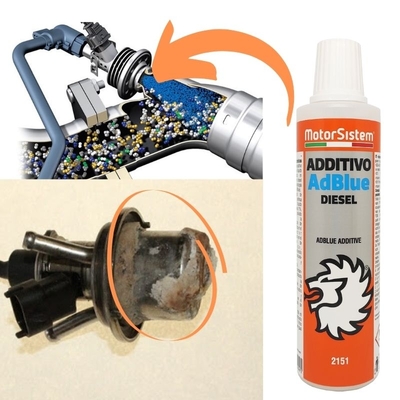 MotorSistem ADDITIVE FOR ADBLUE 