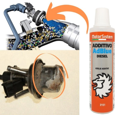 MotorSistem ADDITIVE FOR ADBLUE 